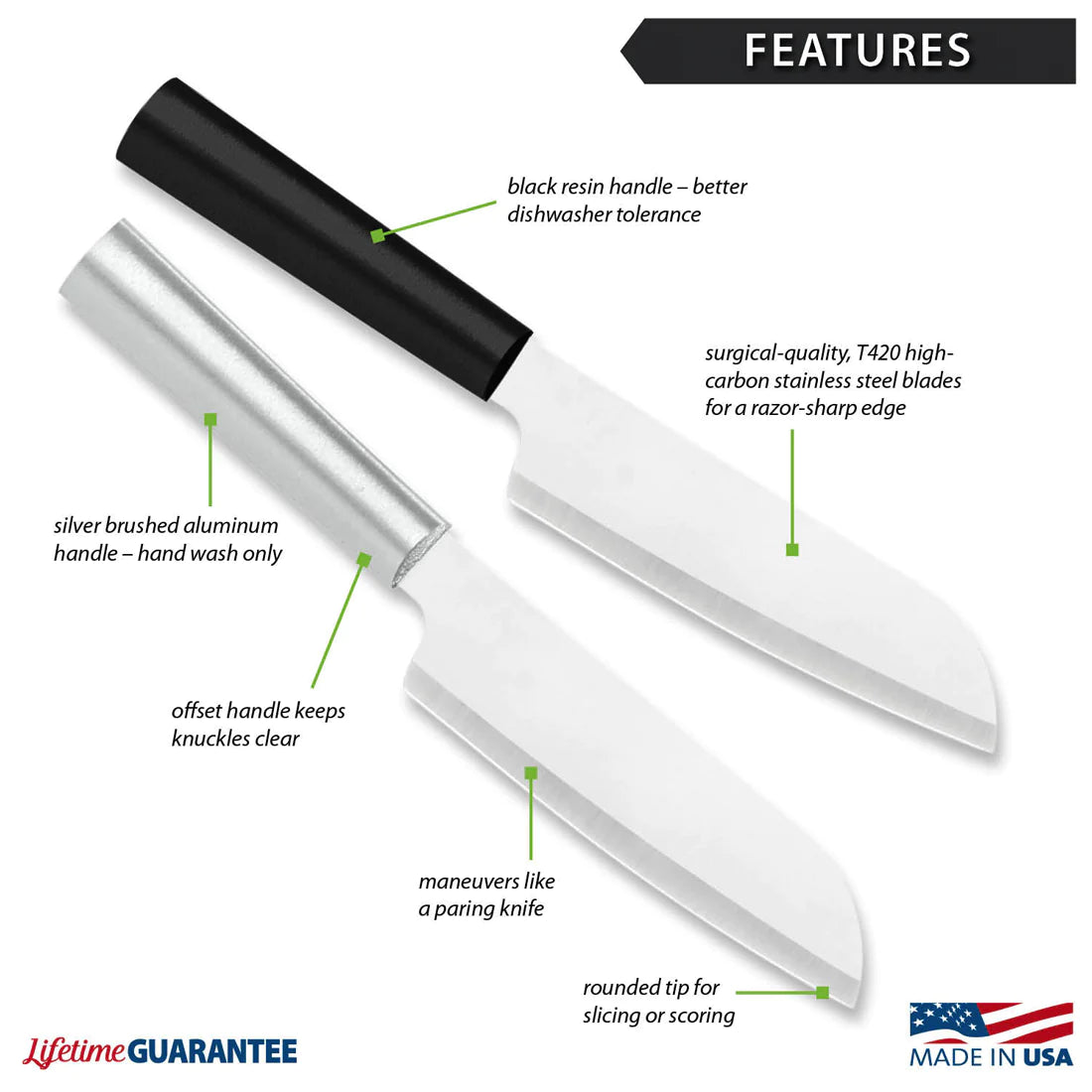 Rada Cook's Utility Knife