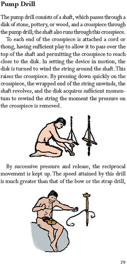 Survival Skills of the Native Americans